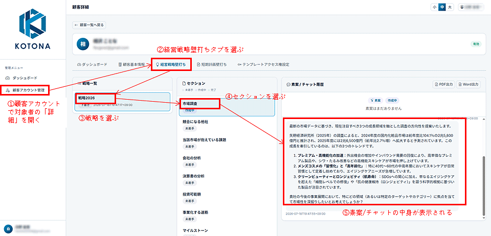 経営戦略の参照権限で閲覧できること