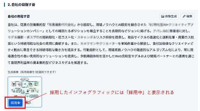 採用したインフォグラフィックには「採用中」が表示