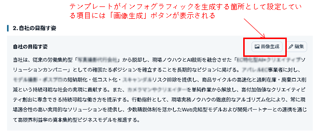画像生成ボタンでインフォグラフィックを生成させる